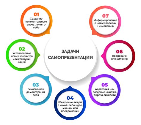 Откройте для себя новые роли и задачи