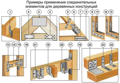 Открутите крепежные элементы