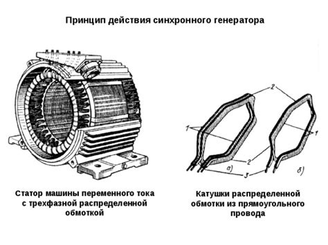 Открывание крышки катушки с обмоткой