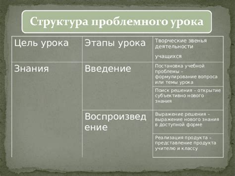 Открытие нового подхода к исследованию взаимодействия в обществе