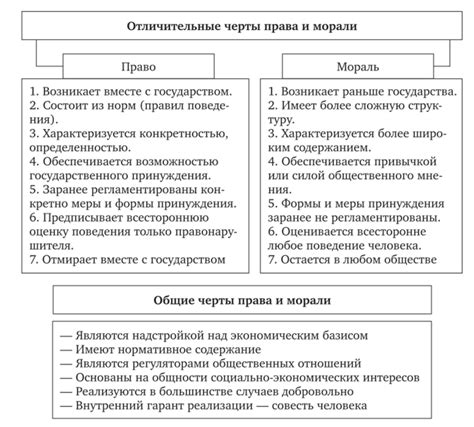 Отличительные черты в поведении и образе жизни: различия, свойства и привычки