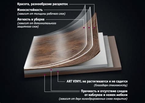 Отличия гомогенного типа от других типов