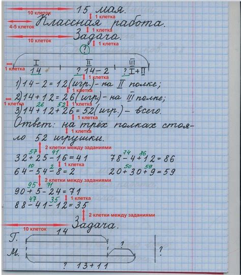 Отличия и применение записей n2 и 3n2 в математике