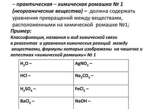 Отличия органических и неорганических соединений