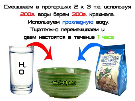 Отмеряем жидкость и выбираем подходящую ёмкость для приготовления