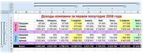Отображение и скрытие столбцов и строк для удобства просмотра данных