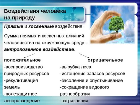 Отрицательные воздействия и окружение