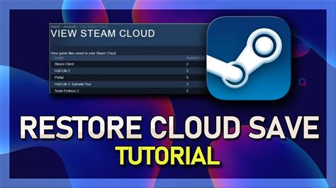 Отрицательные последствия включенного Steam Cloud