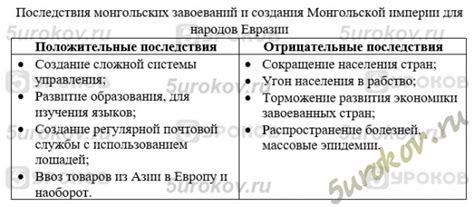 Отрицательные последствия разбившегося зеркала: суеверные представления и верования