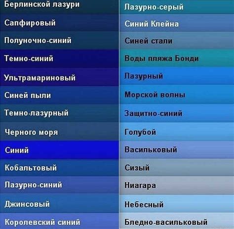Оттенки голубого и их влияние на толкование