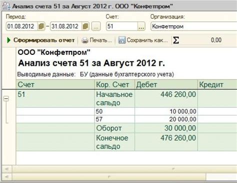 Отчетность по счету 30406: основные моменты