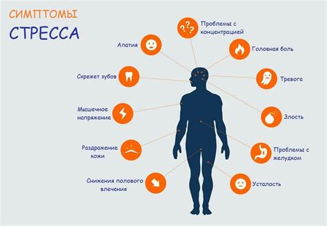 От солнца к плохому самочувствию: как тепло влияет на организм