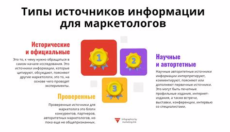 Официальные источники информации о временной недоступности горячего водоснабжения