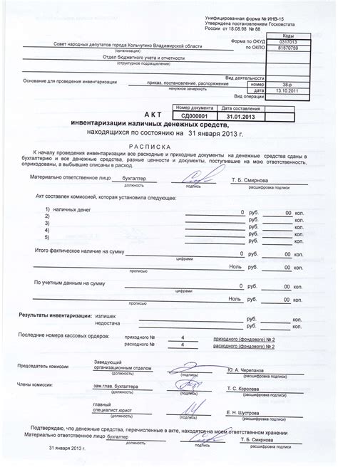 Оформление акта об избыточности вне зависимости от результата инвентаризации