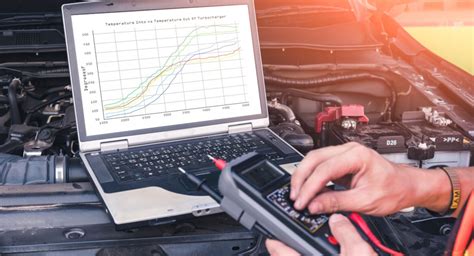 Оцените степень повреждений автомобиля