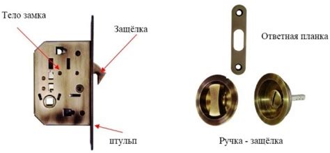 Оцените функциональность дверного замка с помощью альтернативного ключа