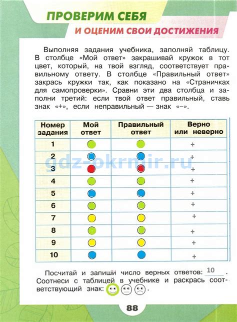 Оцени свои достижения: способы определить окончательную оценку за предыдущий год