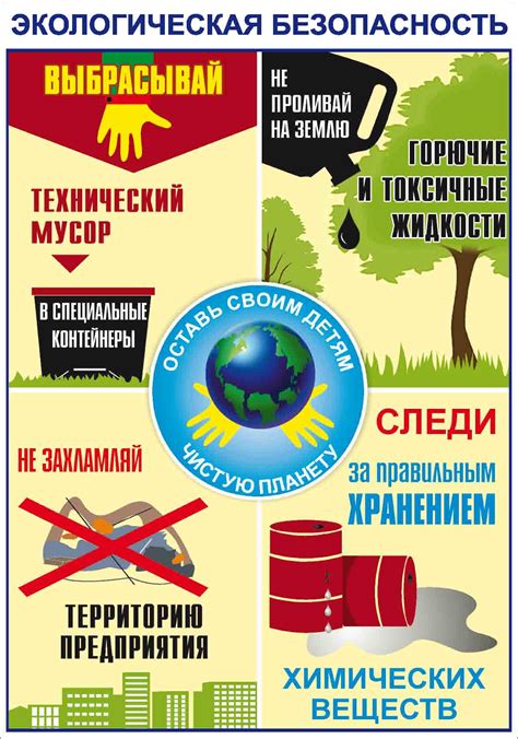 Оценка безопасности и экологии