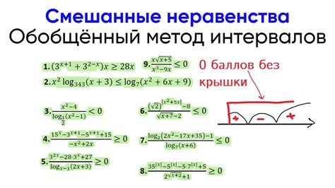 Оценка интервалов и соотношений ширины и высоты компонентов буквы «т»