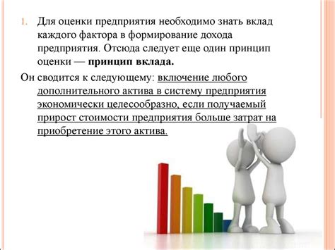 Оценка и установление стоимости собственности партнеров