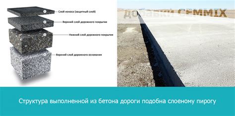 Оценка качества покрытия дороги: различные методы и способы проверки