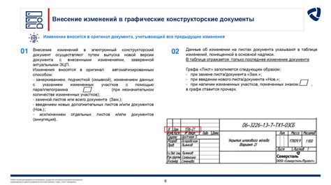 Оценка необходимых данных и внесения изменений в нормативно-справочные базы
