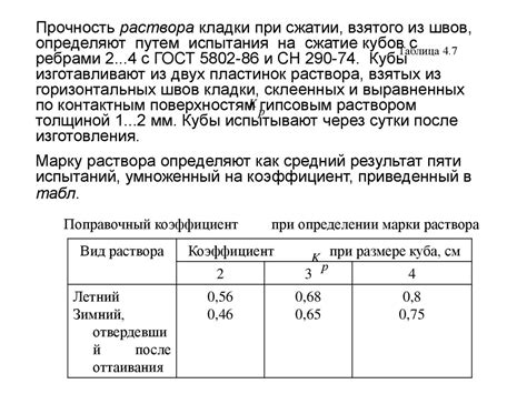 Оценка прочности и стойкости покрытий из глиняного материала и жидкой массы из оксидов металлов