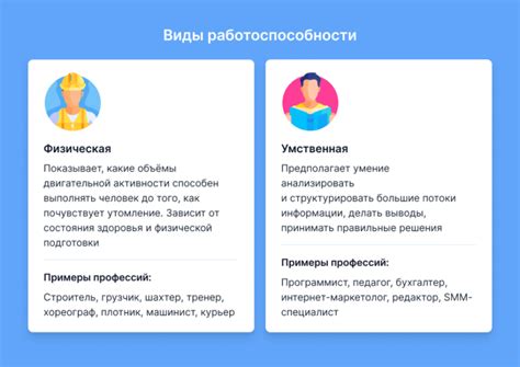 Оценка работоспособности компонентов впрыска