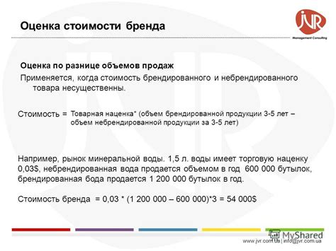 Оценка стоимости и бренда товара