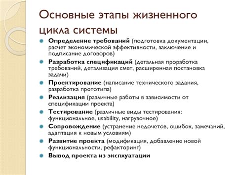Оценка функциональности и устранение ошибок