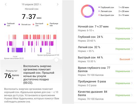 Очистка абаша: необходимые приемы и полезные советы для достижения наилучших результатов в парной