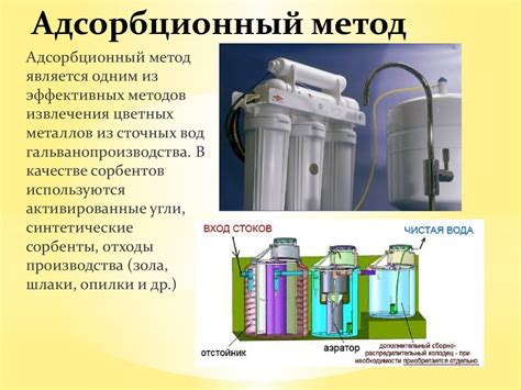 Очистка от опасных примесей: ртути, свинца и других тяжелых металлов