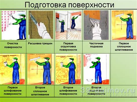 Очищение и подготовка поверхности перед нанесением заметного золотистого шарма