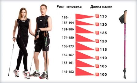 Ошибки, которые следует избегать при подстройке палок для скандинавской ходьбы