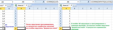 Ошибки в проверке и округлении решений: упущения и неточности