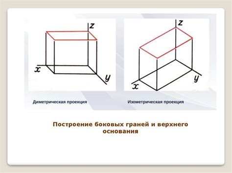 Ошибки при создании изометрической проекции и их исправление
