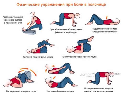 Ощущение усталости и напряженности спины