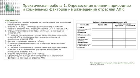 О влиянии работ на сеть оператора