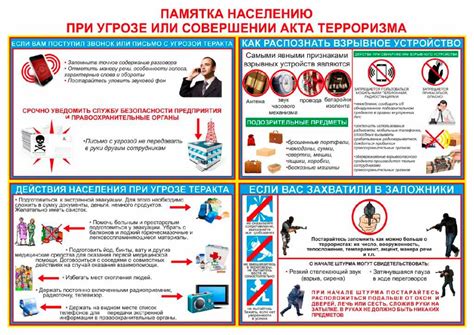 О возможных опасностях при отсутствии специализированной охраны в усадебном обществе