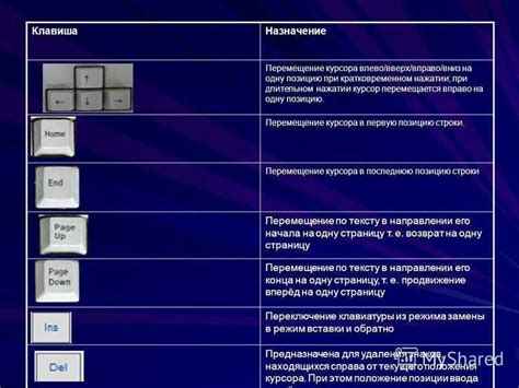 О значимости прекращения управления курсором с клавиатуры