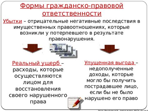 Пакет документов для приобретения правовой ответственности за недееспособное лицо