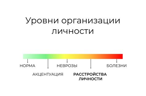 Патологические расстройства: 