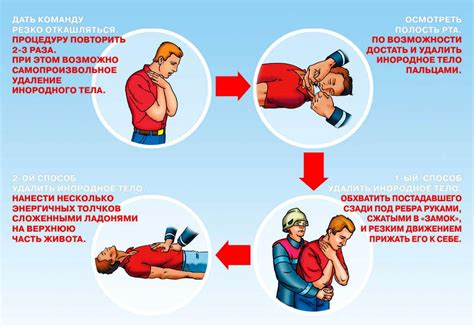 Первая помощь при слащавом состоянии арбуза