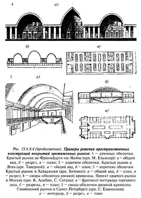 Первая тема: Особенности пространственного решения крытых придатков в жилищных комплексах
