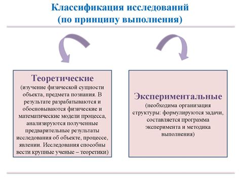 Первичная обработка данных: накопление информации и исполнение команд