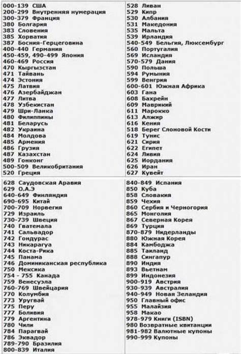 Первый регион, в котором внедрили цифровой код на 996
