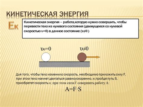 Передача и превращение энергии: основные концепции и примеры