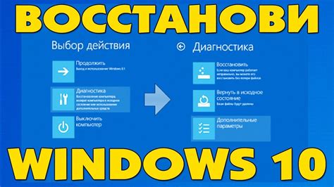 Перезагрузка и смена входного сигнала для исправления затемненного экрана