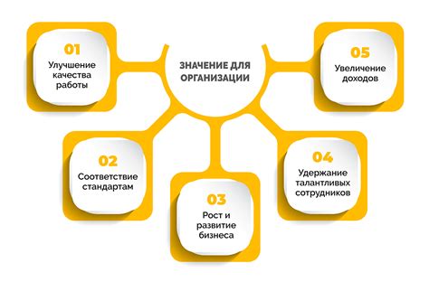 Переквалификация и повышение квалификации: путь к увеличению размера пенсии