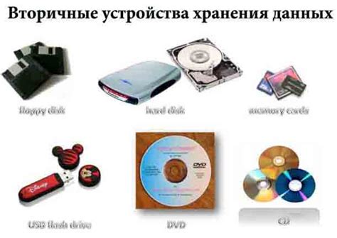 Переместите нужные файлы на переносное устройство для хранения информации
